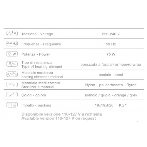 Стерилизатор "GX7"